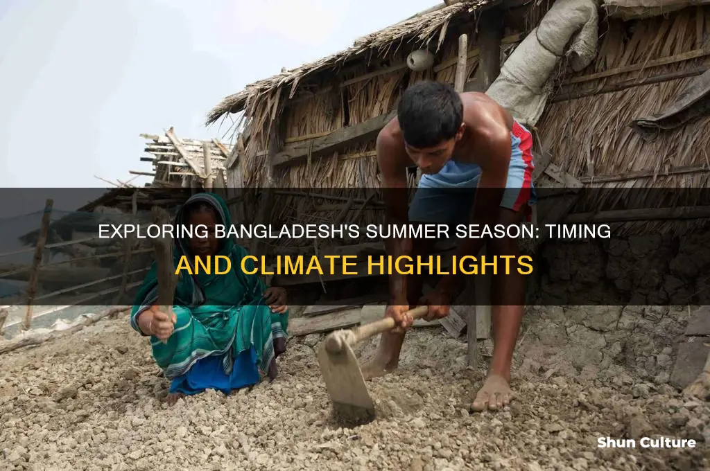 when is summer in bangladesh