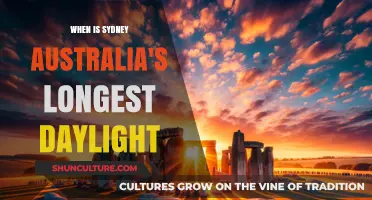 Sydney's Longest Daylight: When Does Summer Peak in Australia?