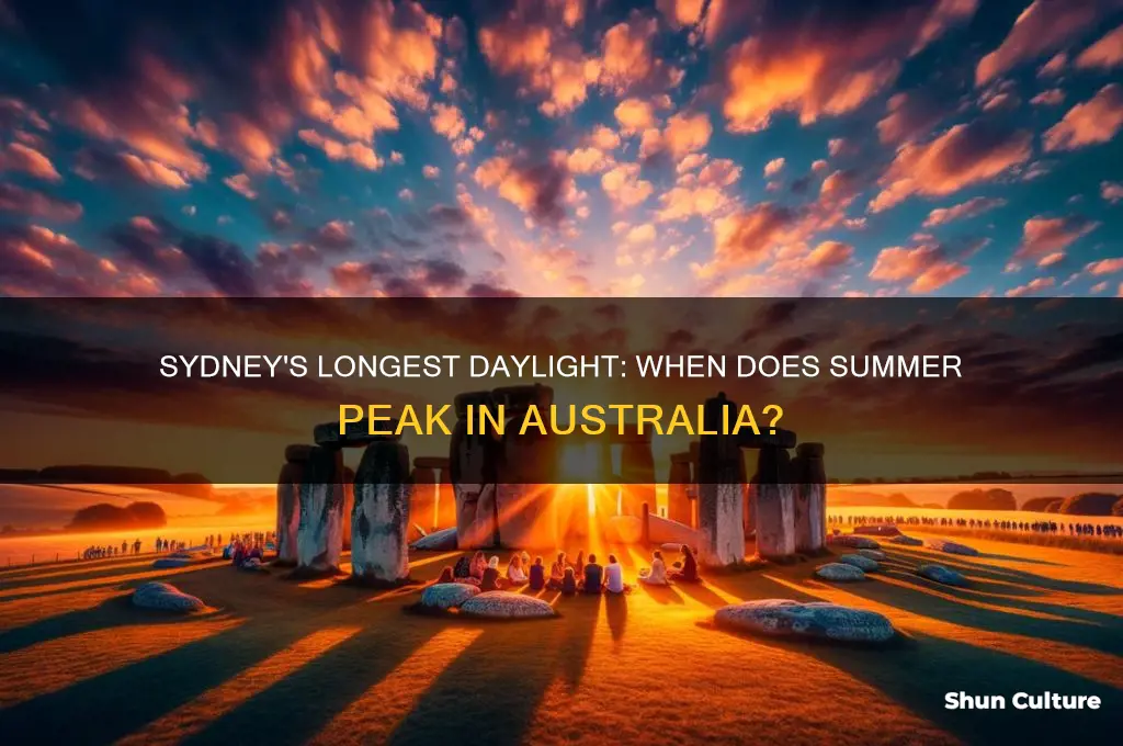 when is sydney australia