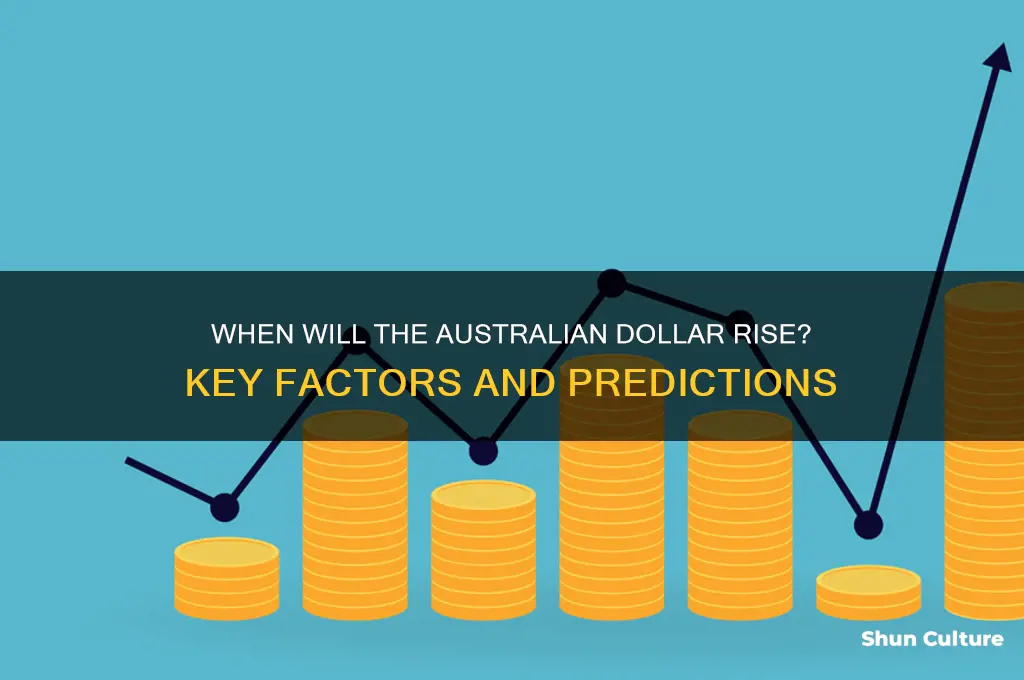 when is the australian dollar going up