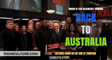 Blacklist's Return to Australian Screens: Date Revealed