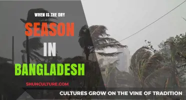 Exploring Bangladesh's Dry Season: Timing and Climate Insights
