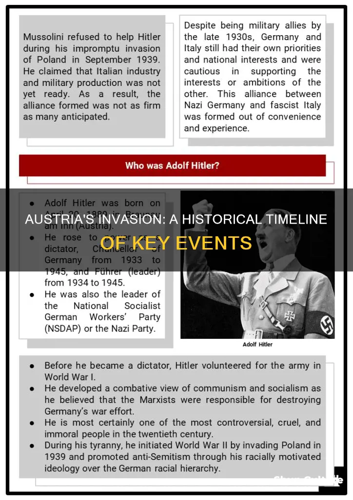 when is the invasion of austria