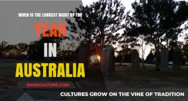Australia's Longest Night: Winter Solstice Date and Traditions