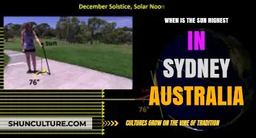 Sydney's Solar Peak: When the Sun Reaches Its Zenith