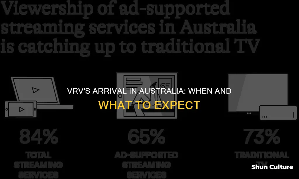 when is vrv coming to australia