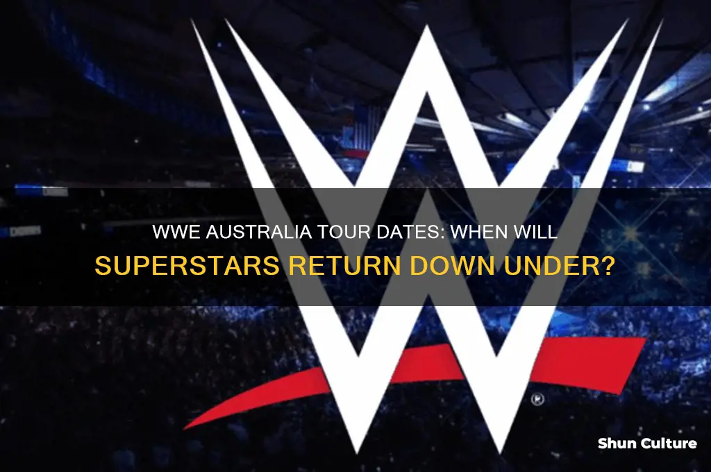 when is wwe going to australia