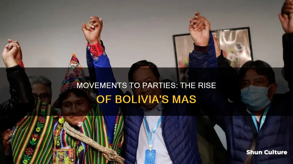 when movements become parties the bolivian mas in comparative perspective