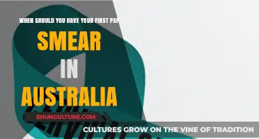 First Pap Smear in Australia: Timing and Essential Guidelines