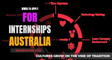 Internship Applications: Australia's Best Times to Apply