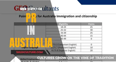 Australia PR: The Best Time to Apply for Permanent Residency