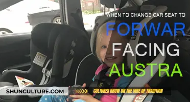 Forward-Facing Car Seats: Australia's Rules and Regulations