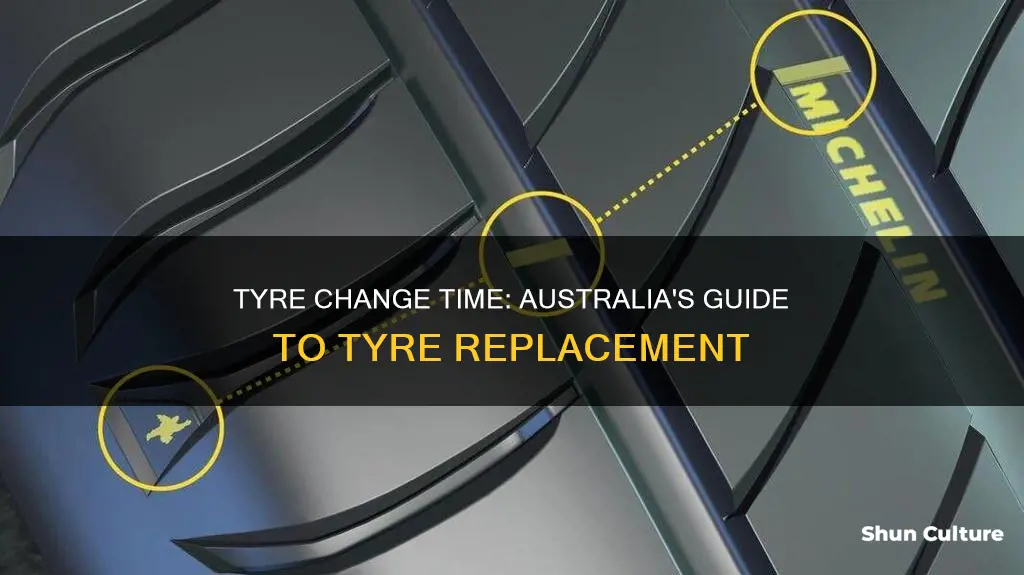 when to change car tyres australia