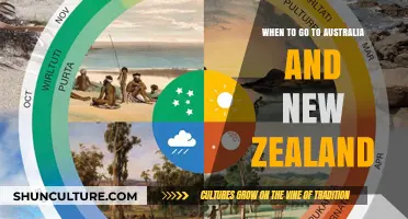 Best Seasons to Explore Australia and New Zealand: Travel Guide