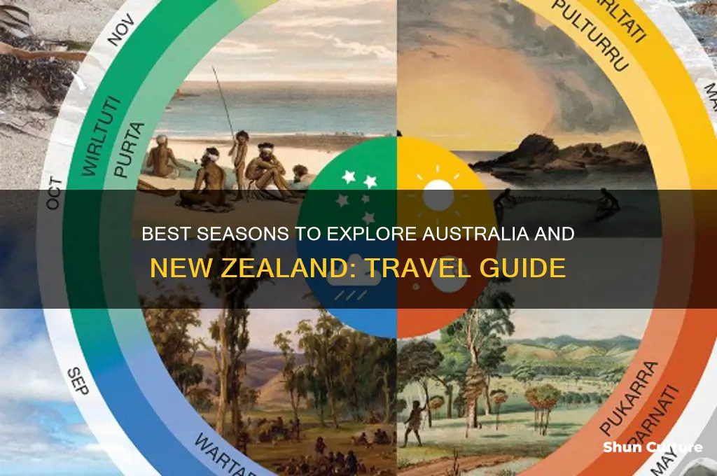 when to go to australia and new zealand