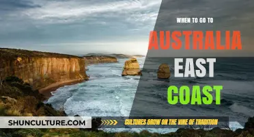 Best Time to Explore Australia's East Coast: Weather & Travel Tips