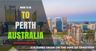 Best Time to Visit Perth: Weather, Events, and Travel Tips