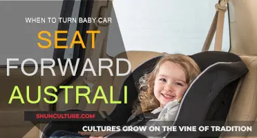 Forward-Facing Car Seats: Australia's Rules and Your Child's Safety