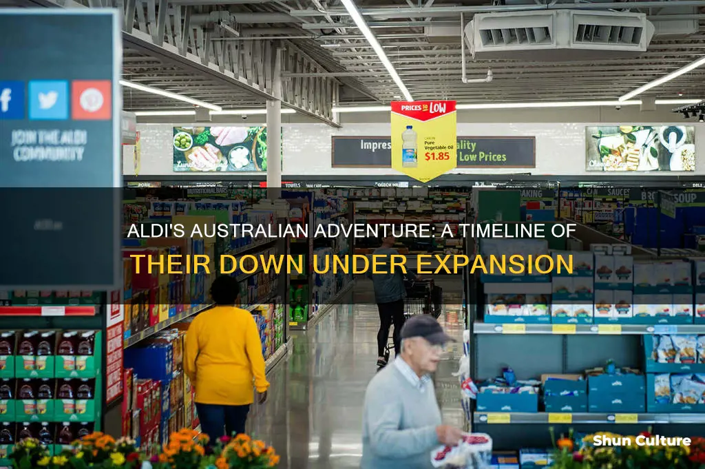 when was aldi founded in australia