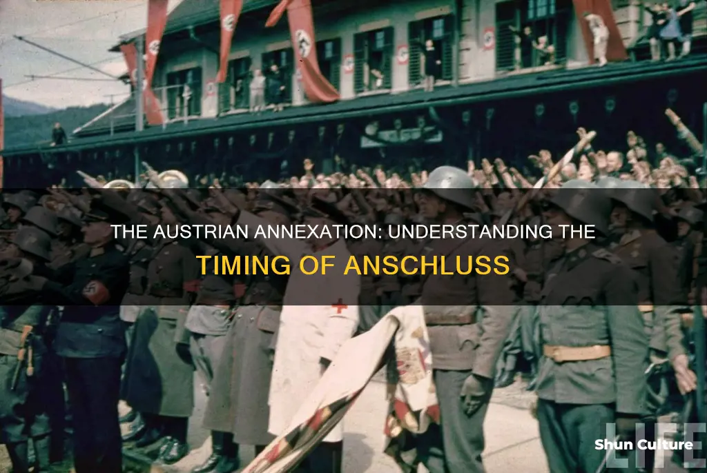 when was anschluss with austria
