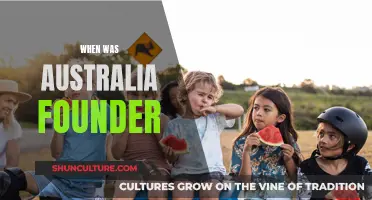 Australia's Founding: A Historical Perspective