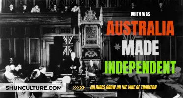 The Independence of Australia: A Historical Perspective