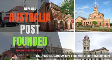 History of Australia Post: Foundation and Beyond