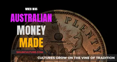 Australian Currency: A Historical Perspective