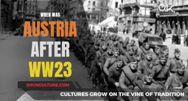 Austria's Post-WWII History: A Complex Journey