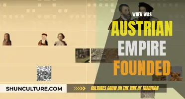 The Birth of the Austrian Empire: A Historical Overview