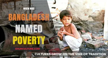 When Did Bangladesh Earn the Poverty Label: A Historical Overview