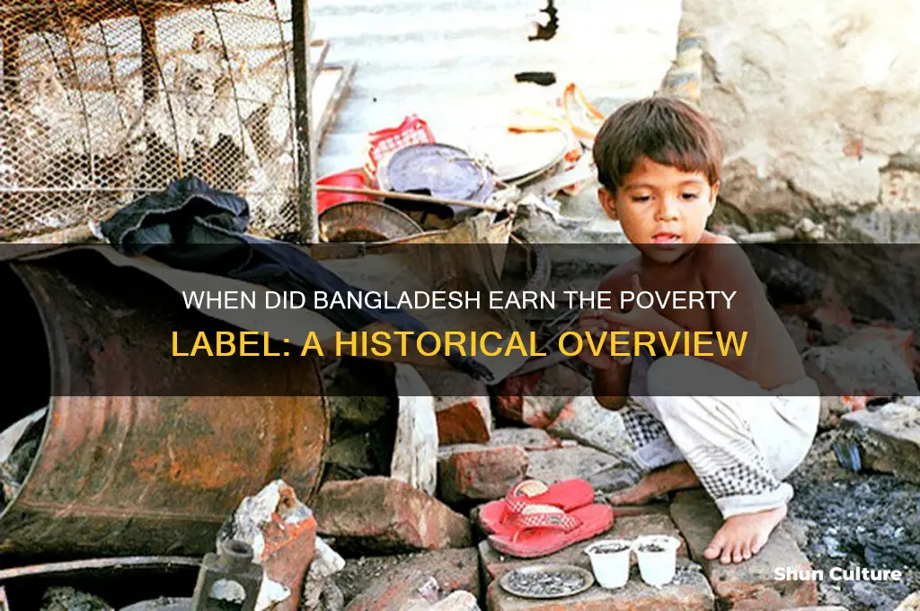 when was bangladesh named poverty