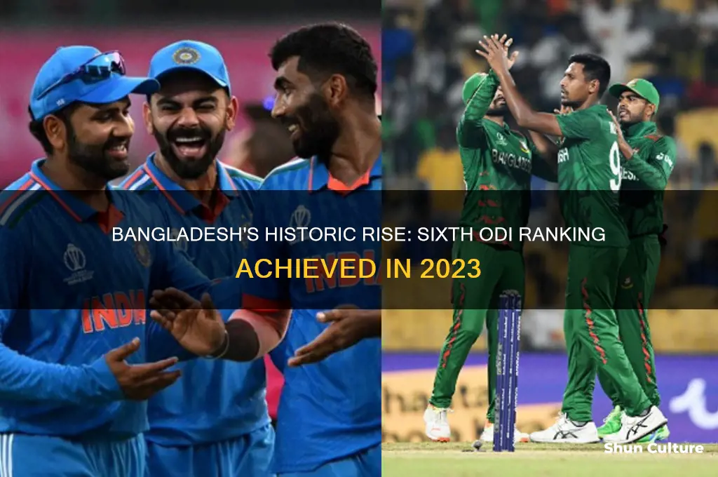 when was bangladesh ranked sixth in odi cricket