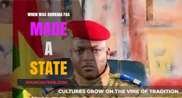 From Mossi Kingdoms to Burkina Faso: A Journey Through Time