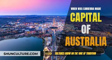 The Story Behind Canberra Becoming Australia's Capital