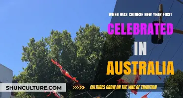 Chinese New Year's Historic Arrival in Australia: A Cultural Journey