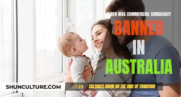 Commercial Surrogacy: Australia's Ban and Its Timeline