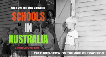 The End of Free Milk in Australian Schools
