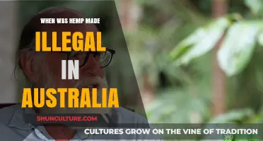 Hemp Prohibition in Australia: A Historical Perspective