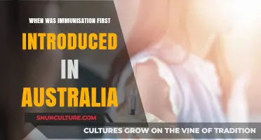 Australia's Immunisation Journey: A Historical Overview of Its Introduction