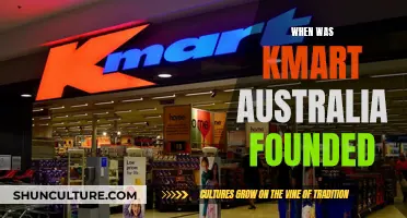 History of Kmart Australia: Foundation and Early Years