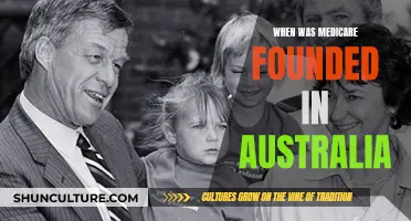 History of Medicare in Australia: When Was It Founded?