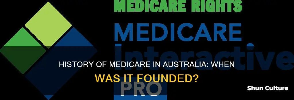 when was medicare founded in australia