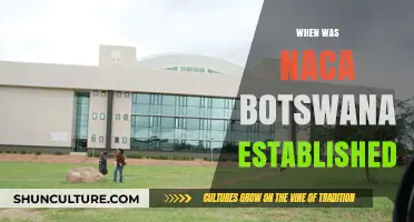 Exploring NACA Botswana's Origins: Establishment Date and Historical Context