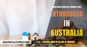 The Origins of Negative Gearing in Australia: A Historical Overview