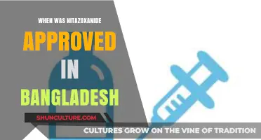 Nitazoxanide Approval in Bangladesh: A Timeline of Regulatory Clearance