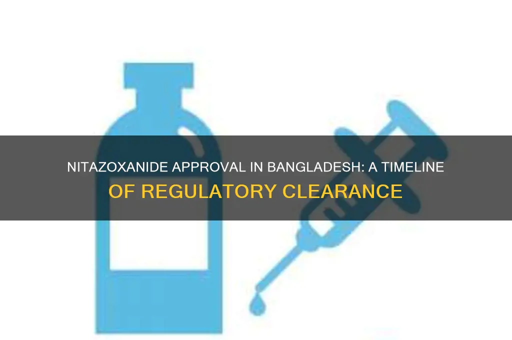 when was nitazoxanide approved in bangladesh