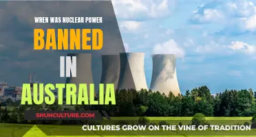 Australia's Nuclear Power Ban: A Historical Decision