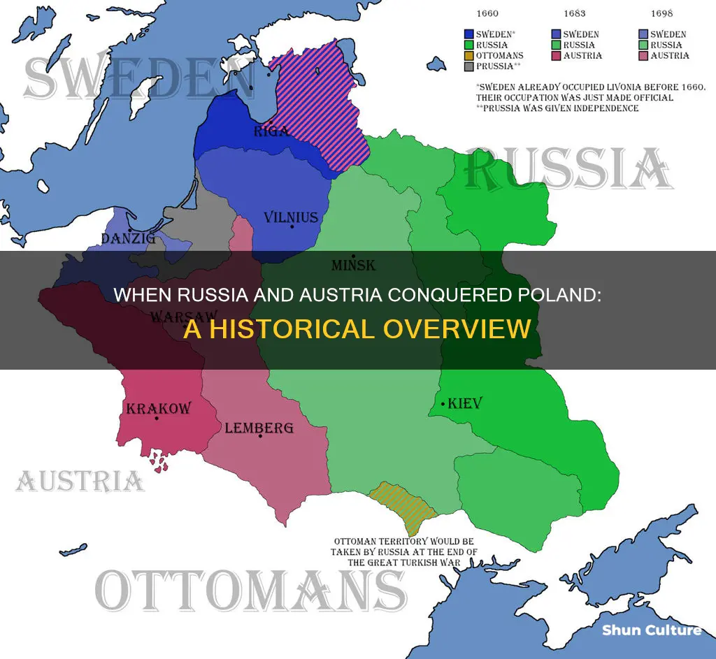 when was poland taken over by russia austria