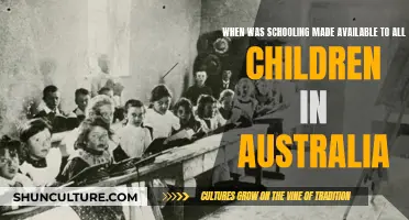 Education for All: Australia's Schooling History